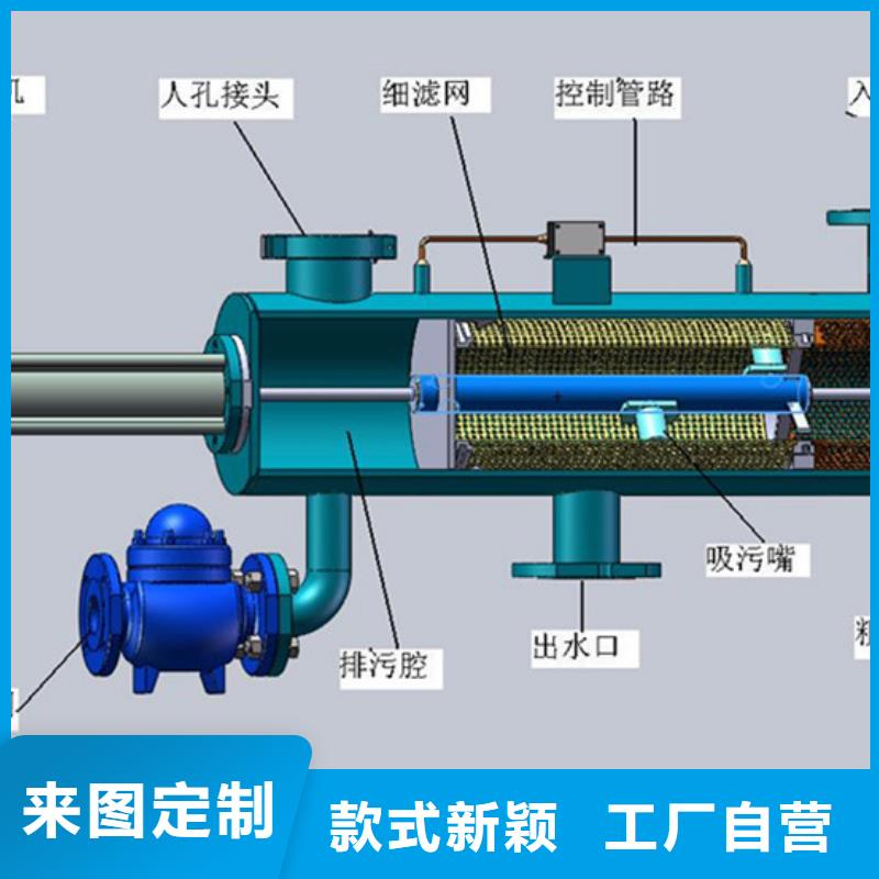 自清洗过滤器螺旋微泡除污器质量检测