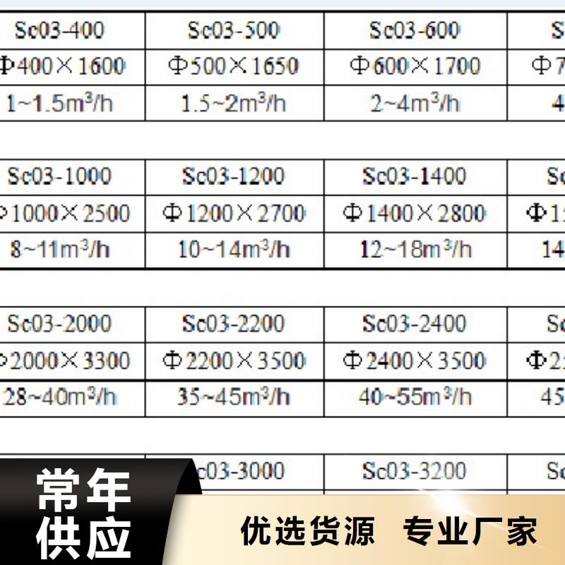 自清洗过滤器 视频-广西省百色市|田林|乐业|柳州|崇左|贺州|南宁自清洗过滤器 -水智慧