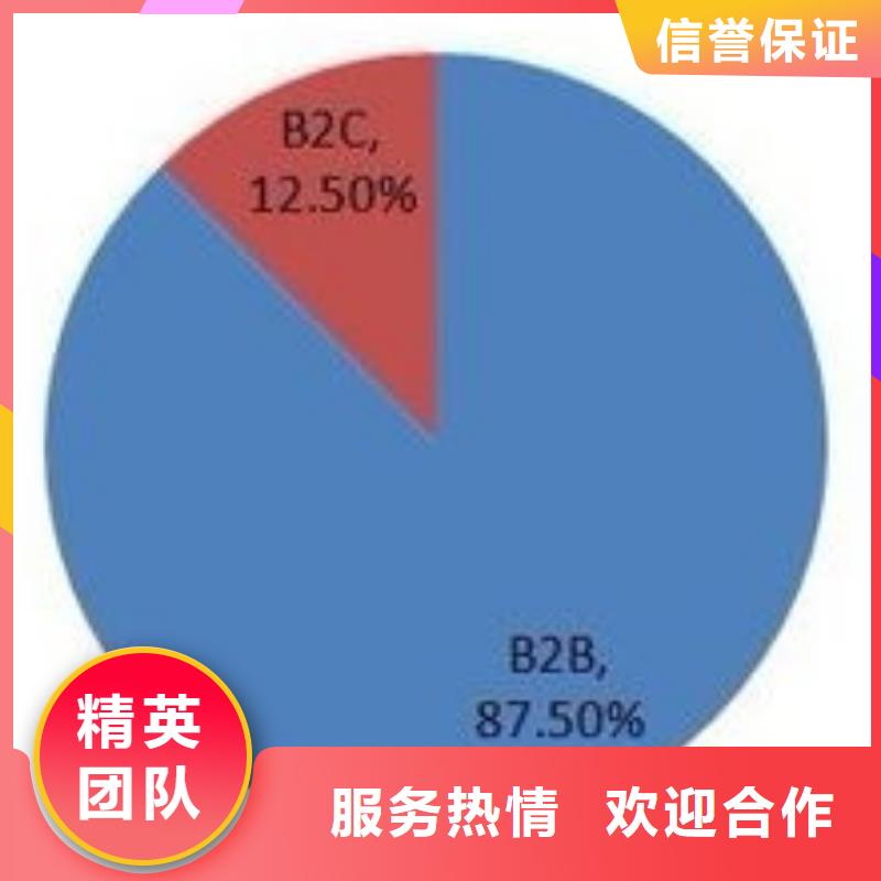 马云网络b2b平台销售一站式服务