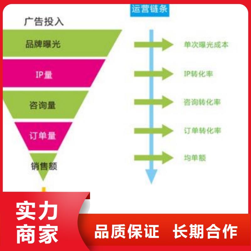 手机百度_网络广告专业服务