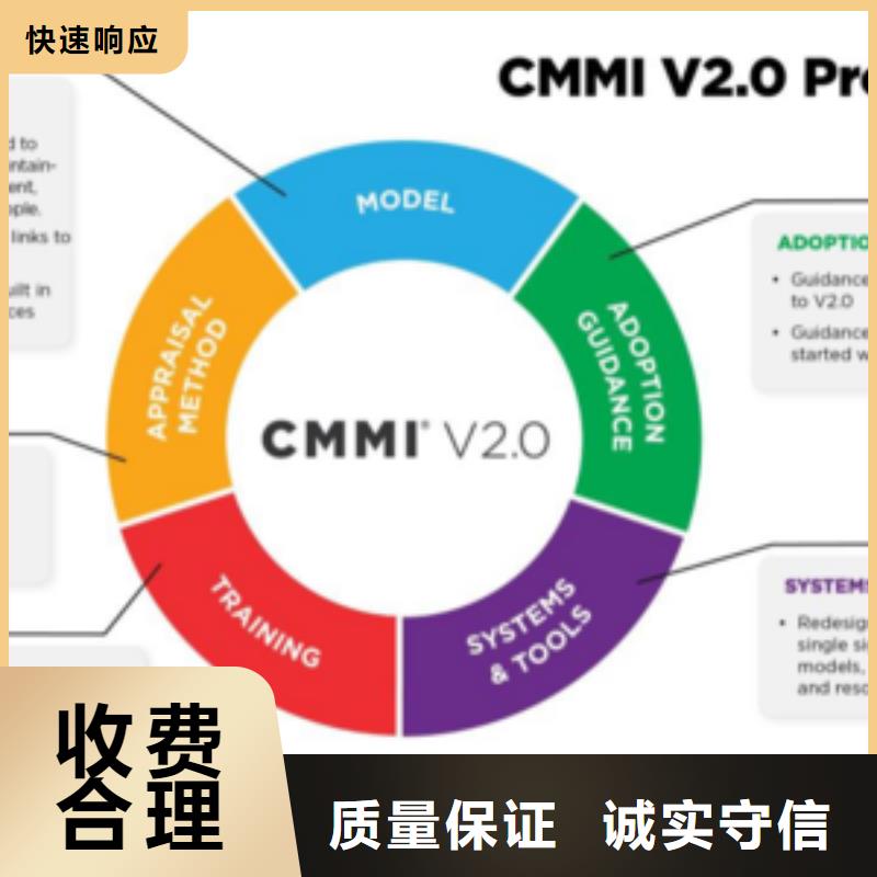 CMMI认证FSC认证正规团队