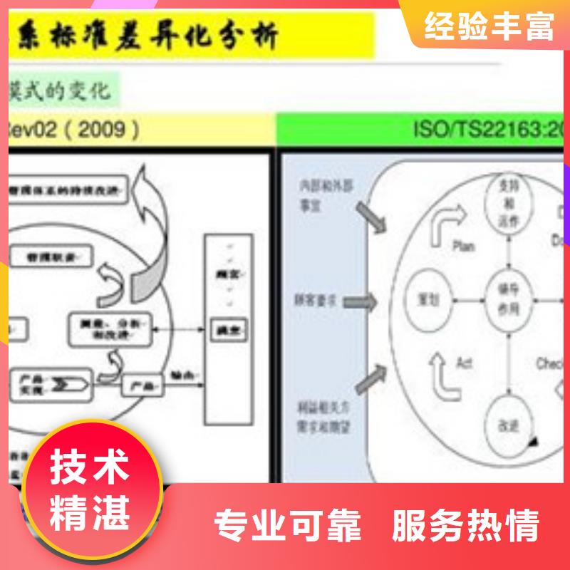 ISO\TS22163认证ISO13485认证