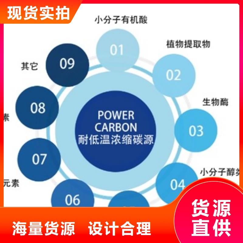 【碳源】-聚合氯化铝质优价廉