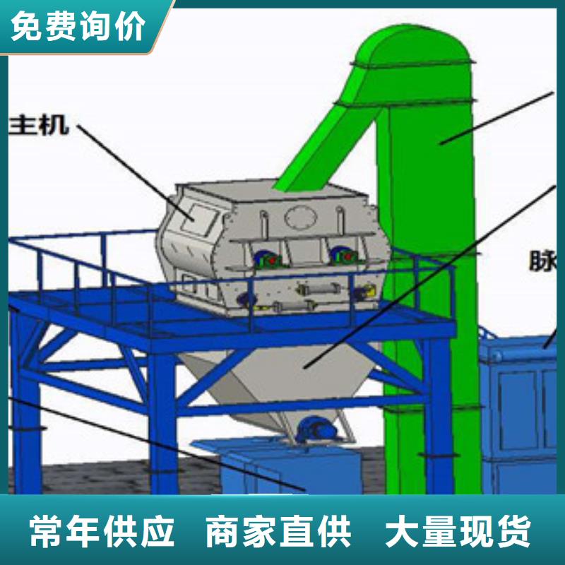 干粉砂浆生产设备视频-干粉砂浆生产设备-青海省海南市附近服务商-玉树|黄南|海西|海北