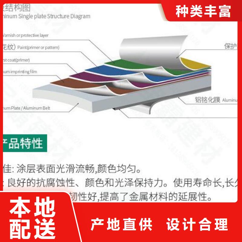 【 铝单板今日新品】