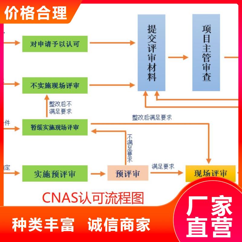 CMA资质认定CMA认证您想要的我们都有