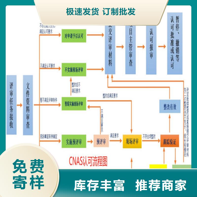 CMA资质认定_CMA费用和人员条件0中间商差价