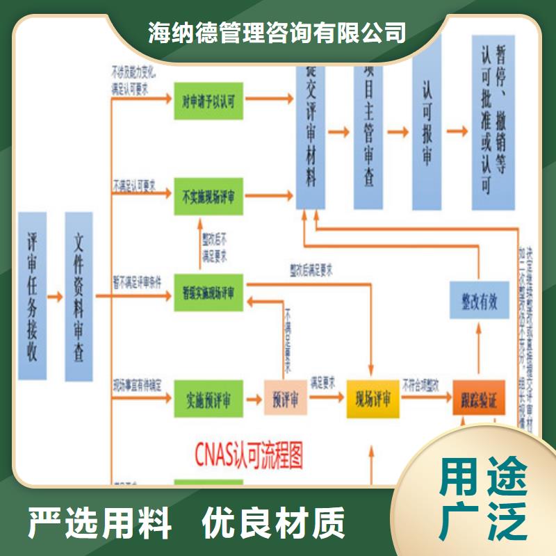 【CMA资质认定】 CNAS申请流程支持大批量采购-服务区域包括孝昌|孝南|鄂州|黄冈|宜昌|武汉|襄阳|恩施|黄石等-产品视频