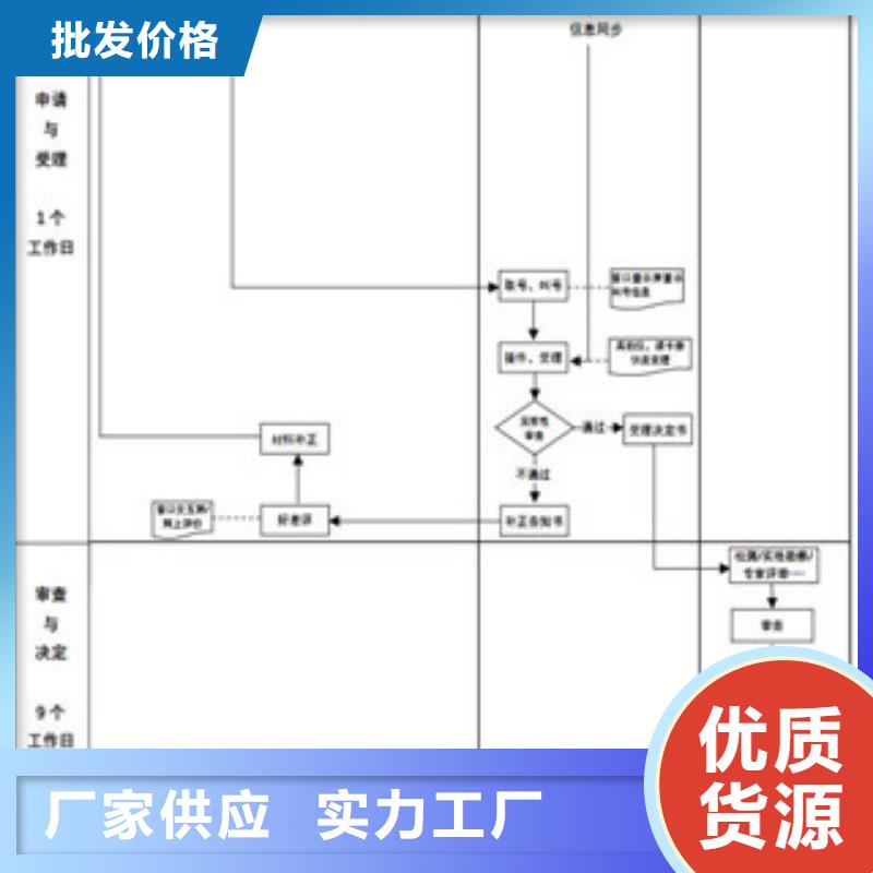 CNAS实验室认可CMA申请拥有核心技术优势