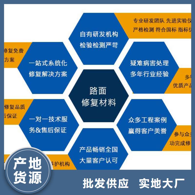【抹面砂浆-灌浆料做工精细】