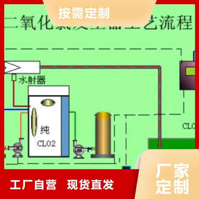 氯酸钠远销各地