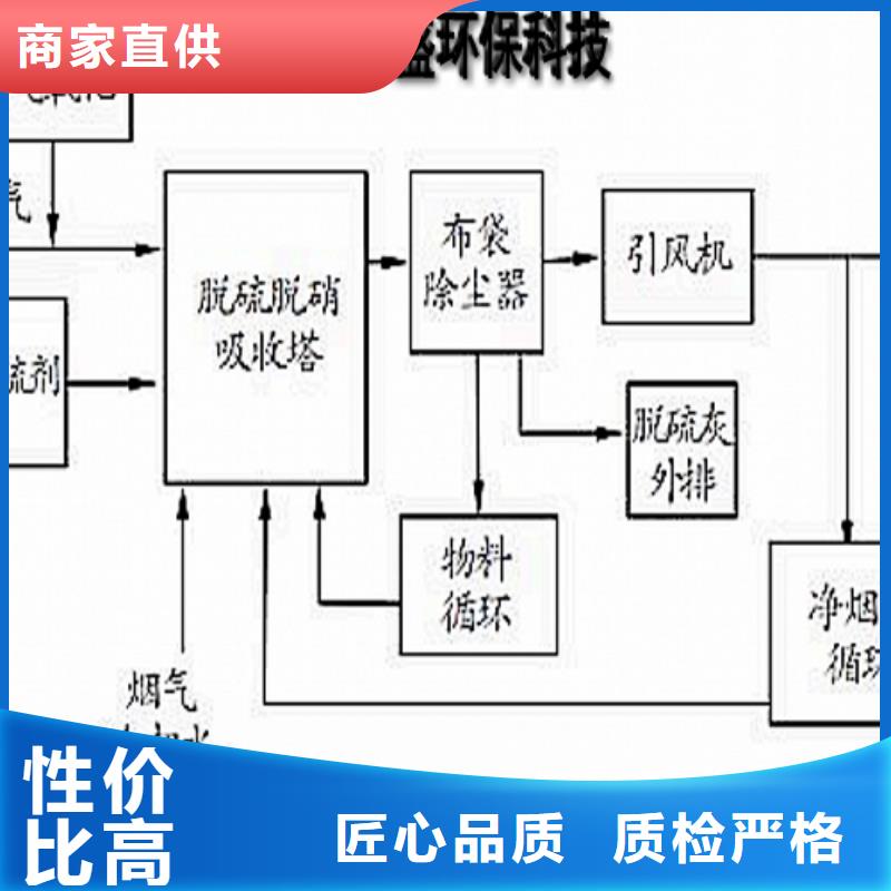生石灰-氢氧化钙支持定制批发