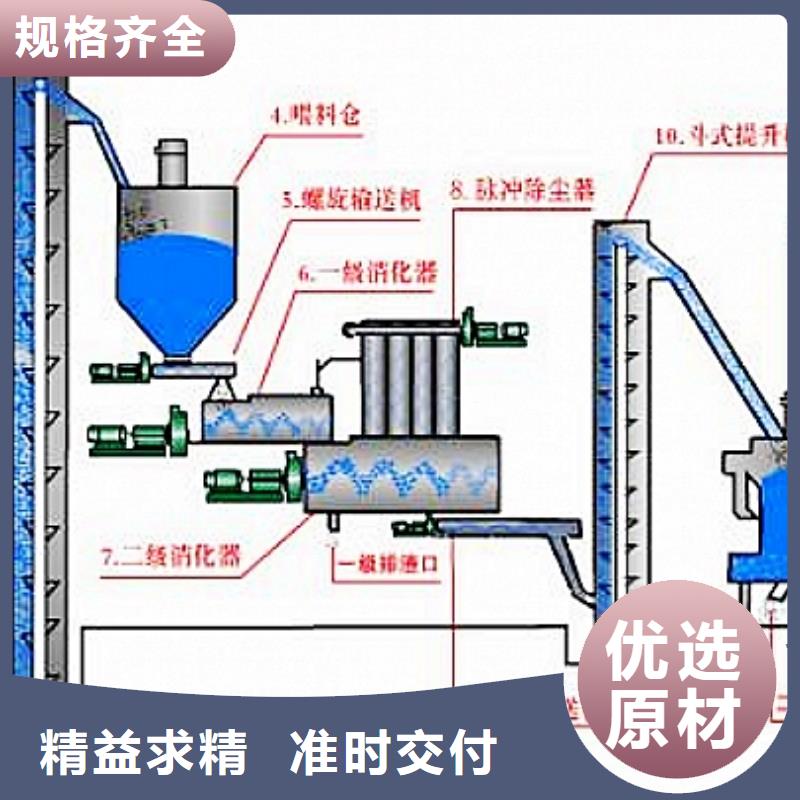 氢氧化钙脱硫剂自主研发