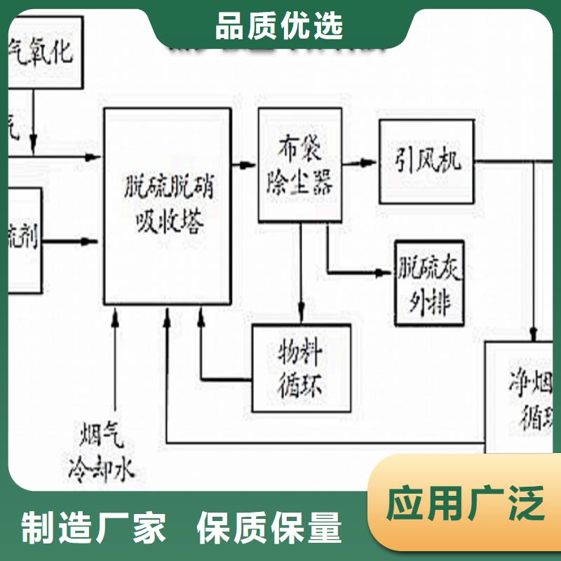 氧化钙厂家直销供货稳定