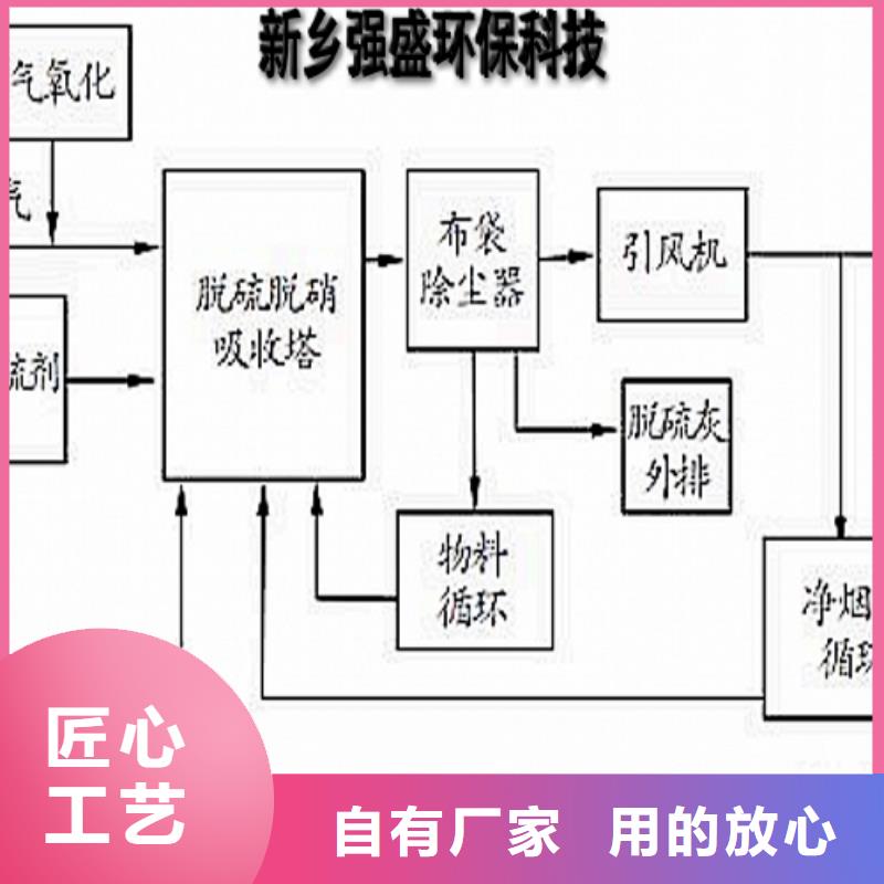 颗粒氢氧化钙视频-颗粒氢氧化钙-山西省太原市(周边)生产厂家-尖草坪|阳曲|吕梁|朔州|晋城|忻州