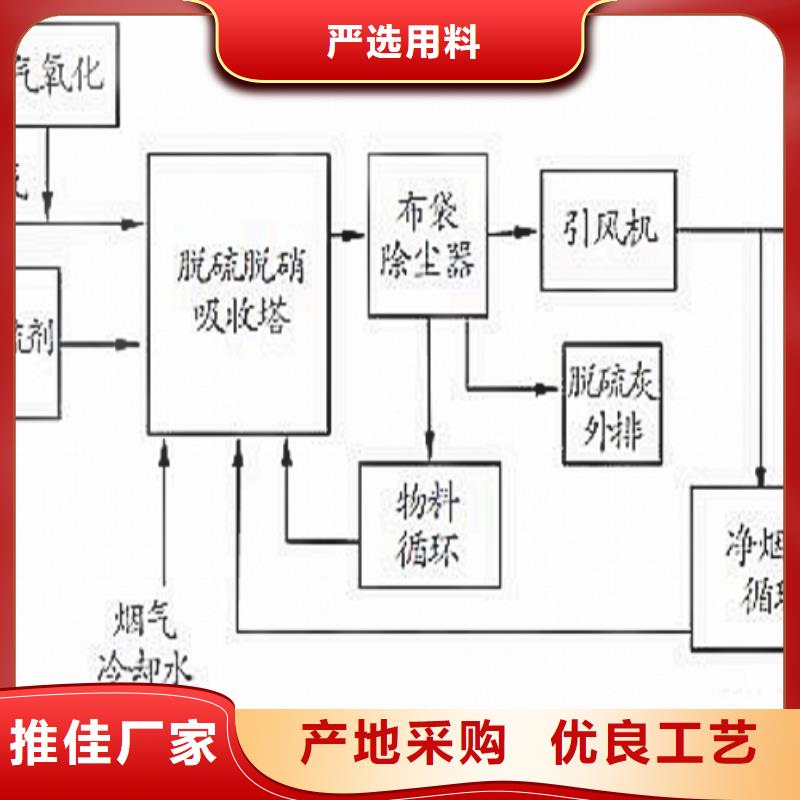 氧化钙消石灰严格把关质量放心
