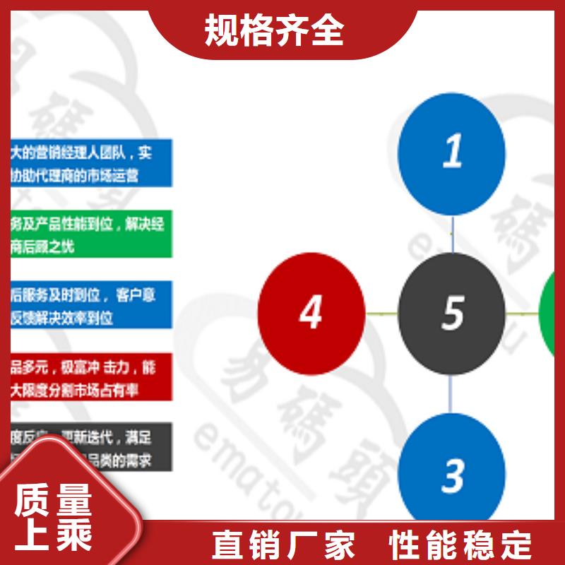 【 小程序制作 小程序开发满足您多种采购需求】质量不佳尽管来找我