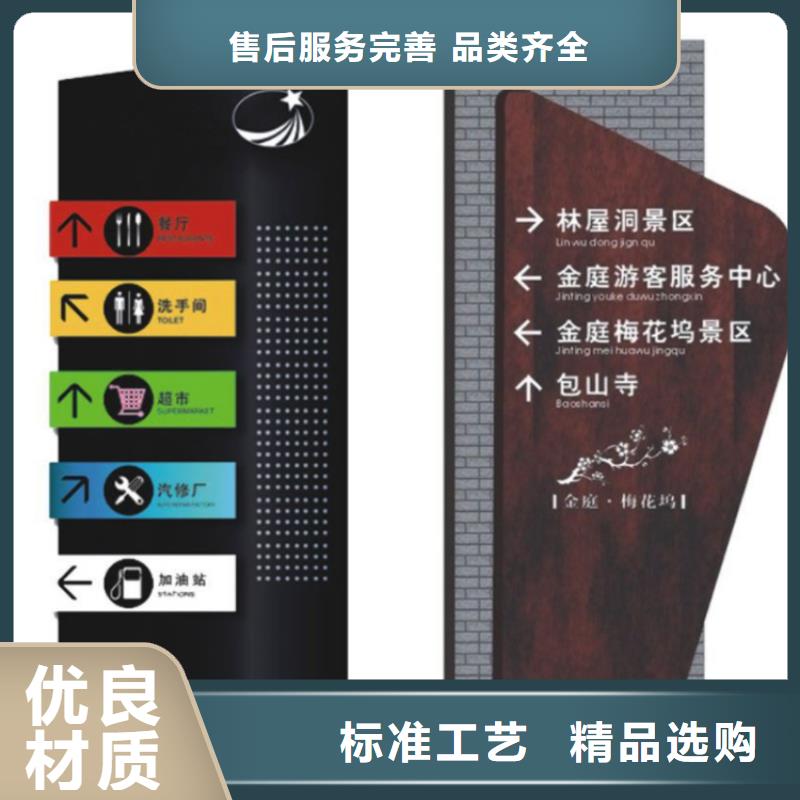 导视牌室内来电咨询