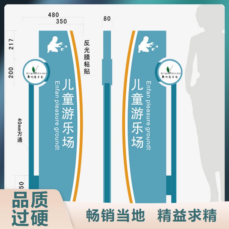 医院导视牌询问报价