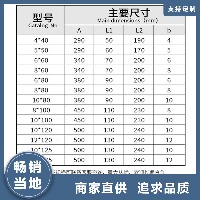 铜软连接125*12.5