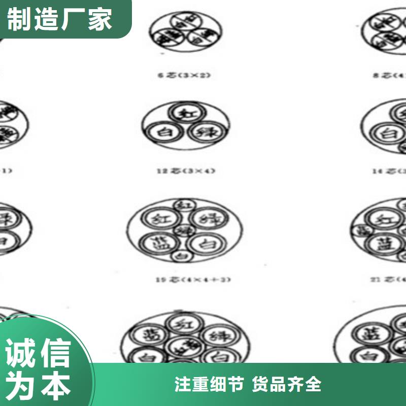 铁路信号电缆通信电缆常年出售