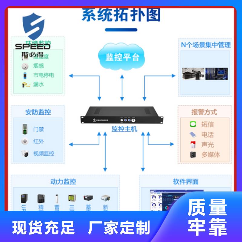 【动环主机】-【动力环境监控系统】快速生产