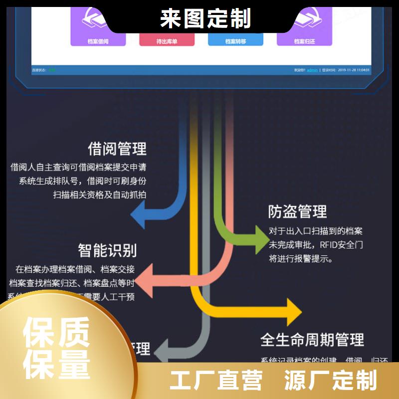 【手摇密集柜】密集柜源头厂商