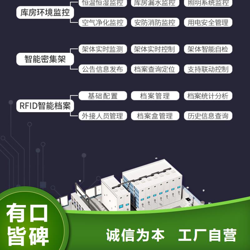 【手摇密集柜】密集柜源头厂商