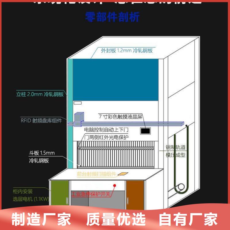 【 选层柜 档案柜厂家本地配送】