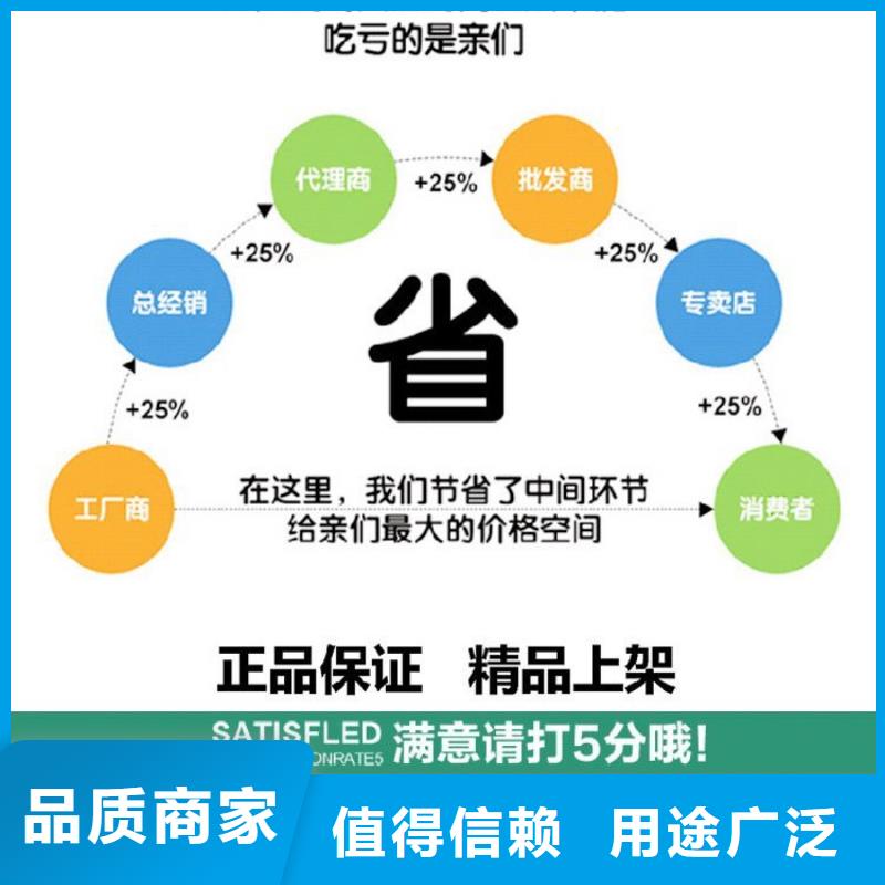 声测管护坡钢花管厂家产地源头好货