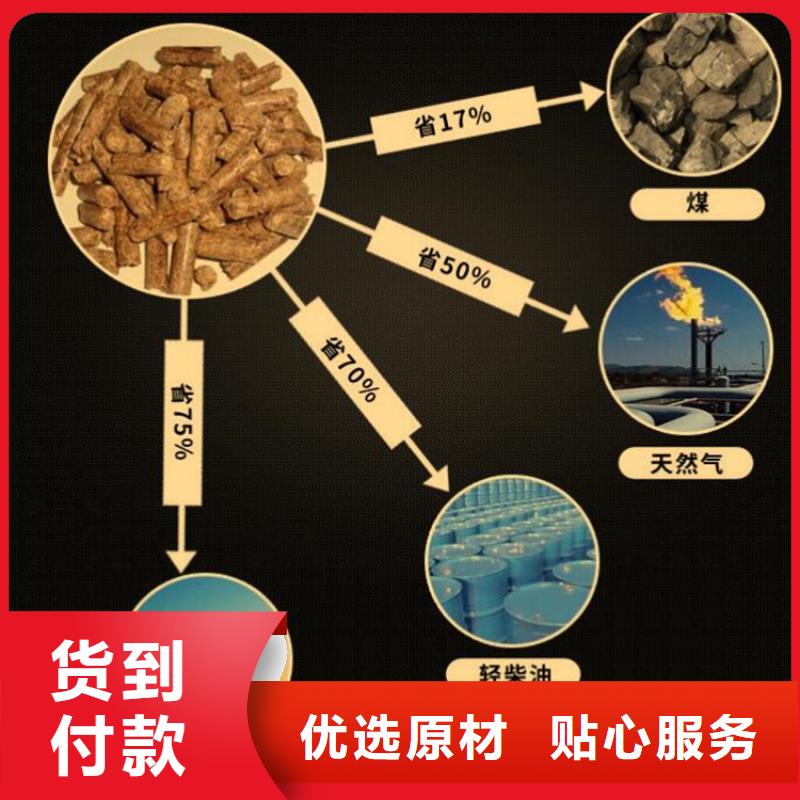 不结焦燃烧颗粒机制竹炭