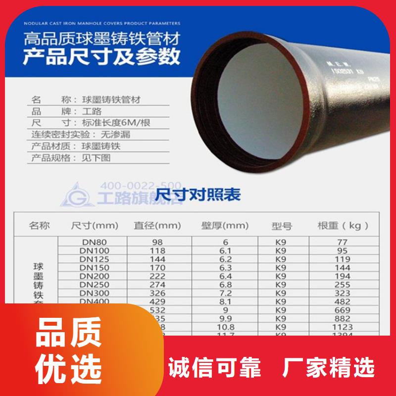 球墨铸铁管,方形球墨铸铁双开井盖厂家直销直供