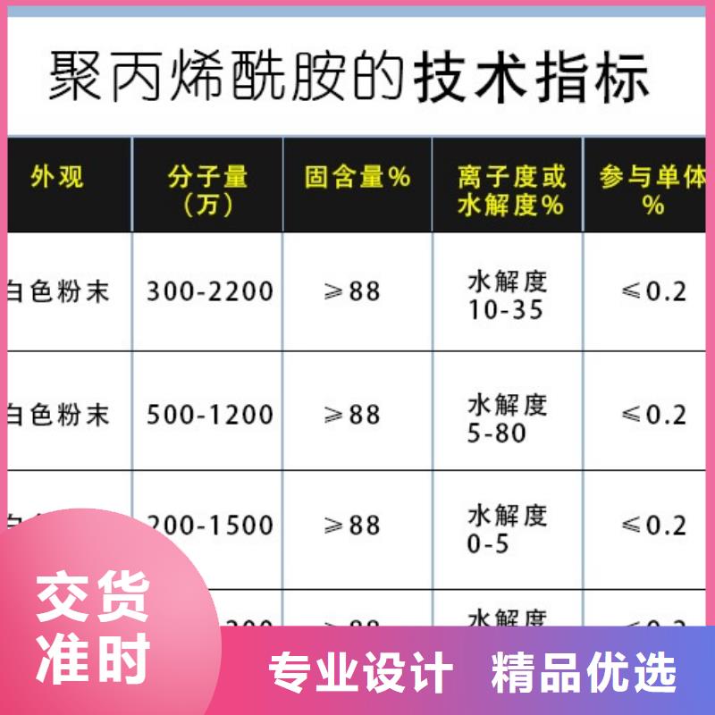 优惠的醋酸钠批发实力厂家