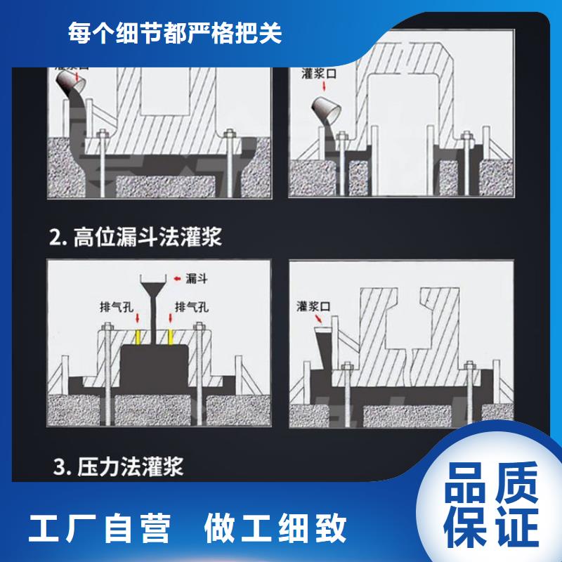 C60灌浆料公司