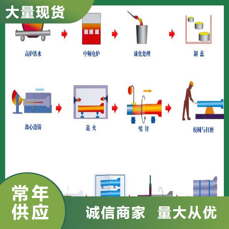 球墨铸铁管DN200柔性铸铁排污管定制不额外收费