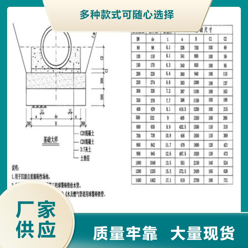 【铸铁井盖k9球墨铸铁管专业生产制造厂】