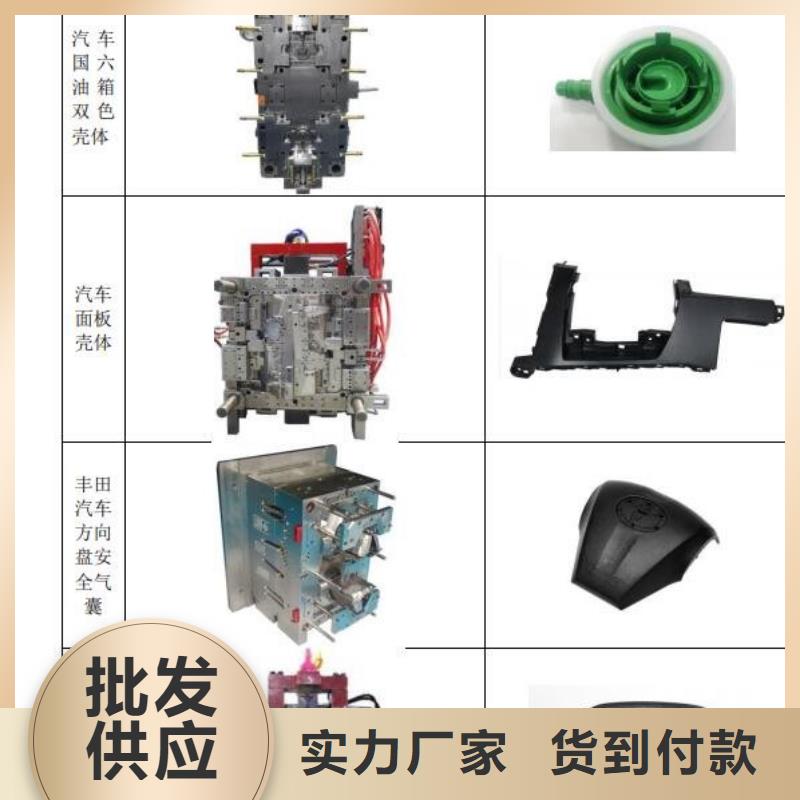 【注塑产品-尼龙轮当日价格】|中站|修武|洛阳|漯河|南阳|濮阳|信阳|平顶山公司