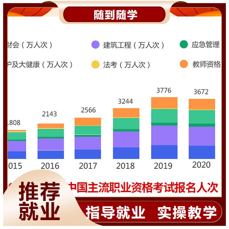 成人教育加盟消防工程师就业快