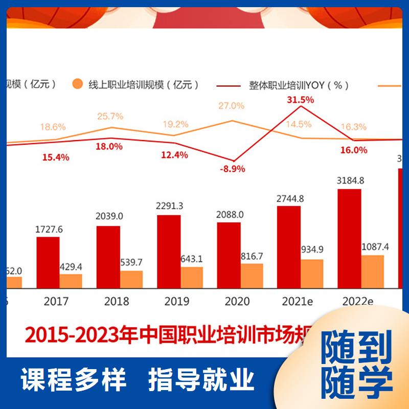 成人教育加盟_二级建造师报名优惠