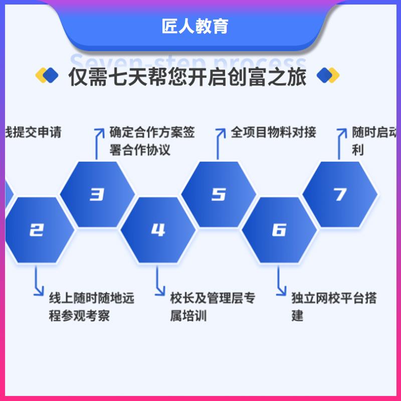 成人教育加盟一级二级建造师培训正规学校