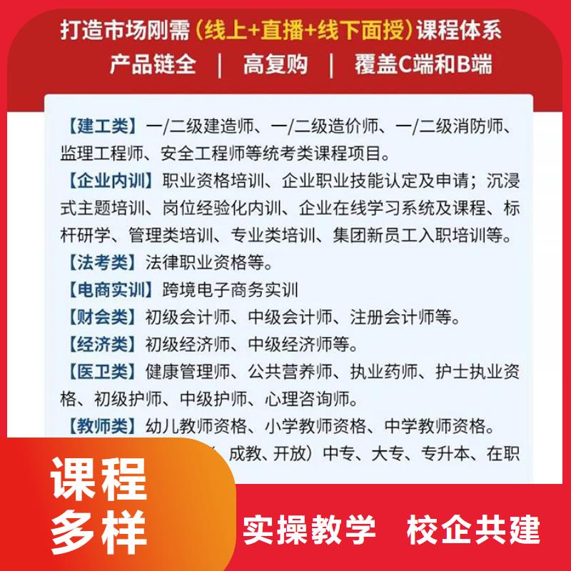 经济师中级职称理论+实操