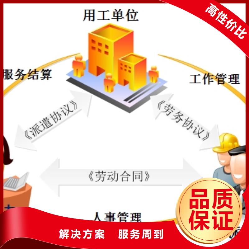 劳动派遣公司生产基地