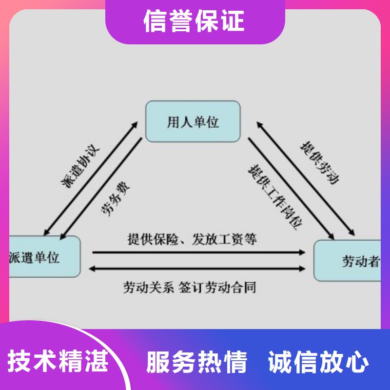  劳务派遣专业公司