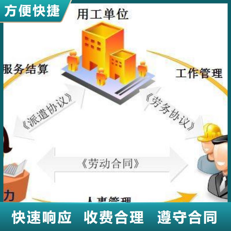 劳务派遣实体厂家