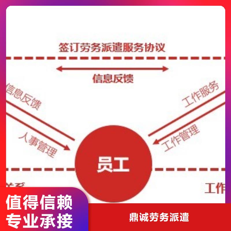 劳务派遣_劳务派遣经营许可证欢迎合作