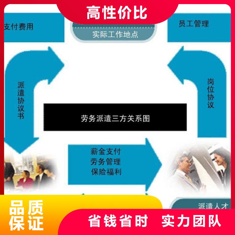 佛山市大沥镇劳动派遣公司供应2025全+境/闪+送