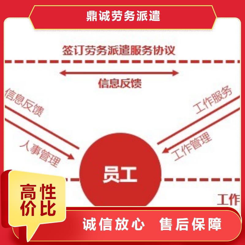 佛山市杏坛镇临时工派遣设计