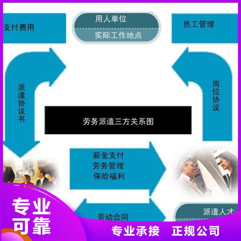 劳务派遣【劳务外派】全市24小时服务