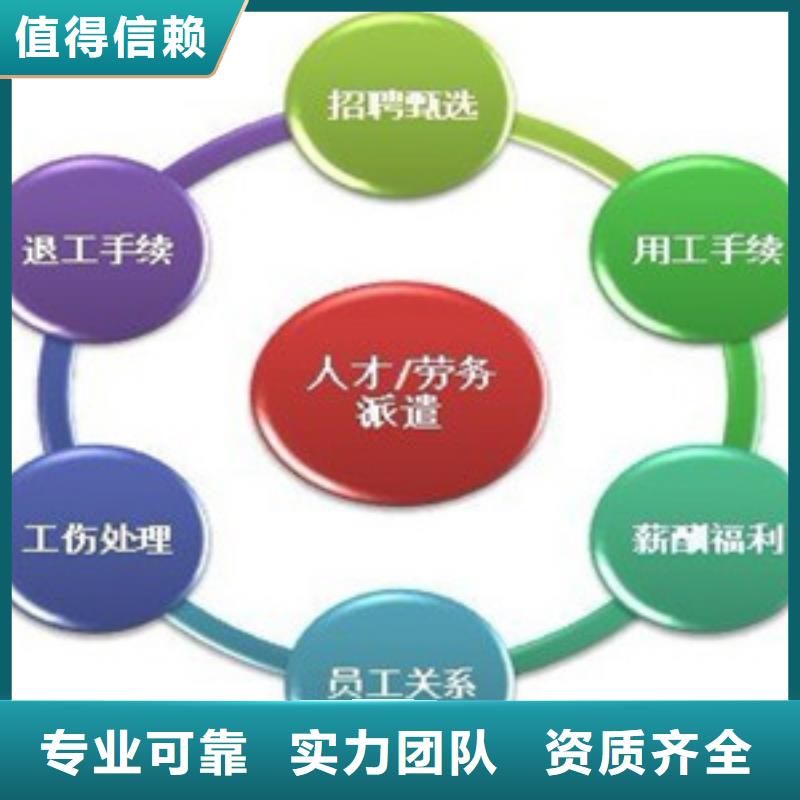 劳务派遣实体厂家
