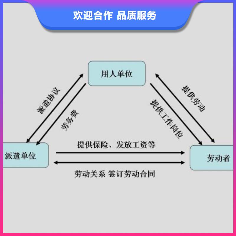 【劳务派遣】劳务输出多家服务案例